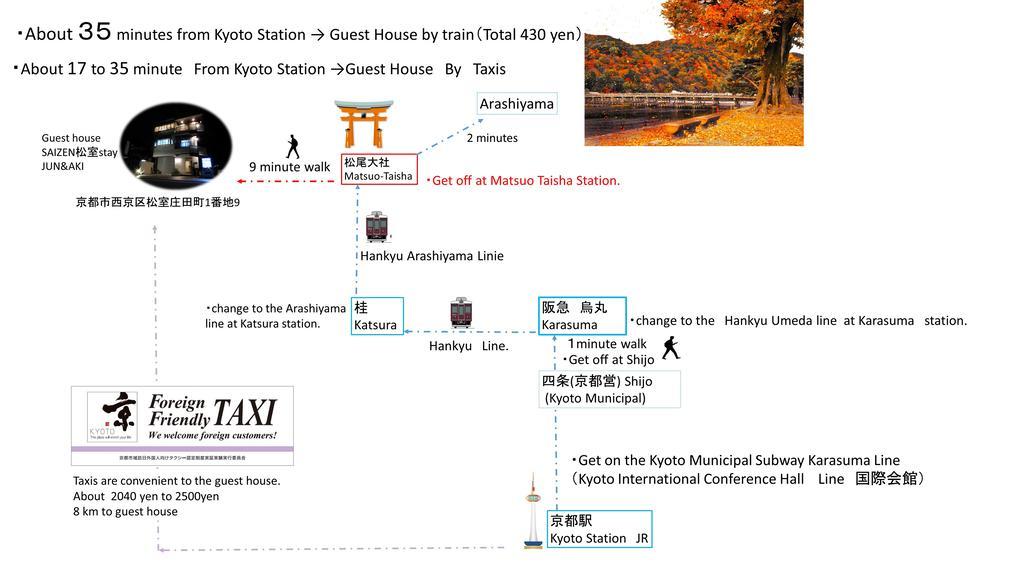 Saizen Matsumuro Stay Kyoto Exterior photo